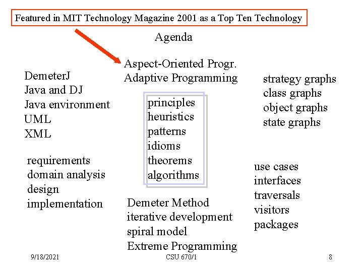 Featured in MIT Technology Magazine 2001 as a Top Ten Technology Agenda Demeter. J