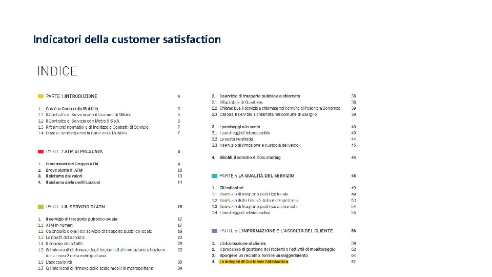 Indicatori della customer satisfaction 