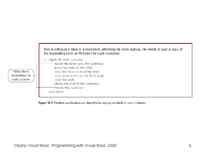 Clearly Visual Basic: Programming with Visual Basic 2008 4 
