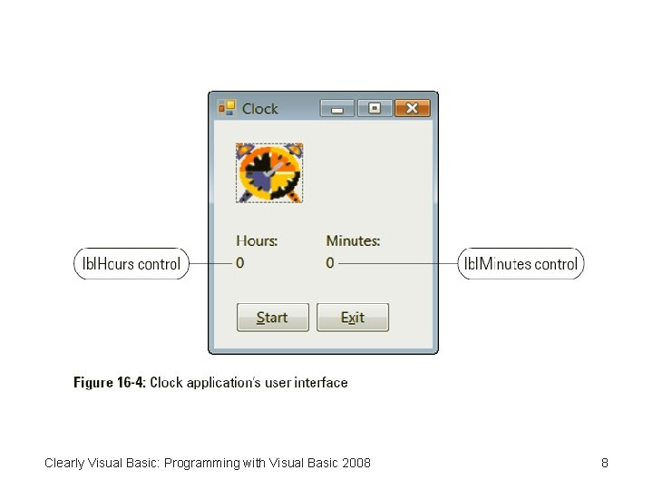 Clearly Visual Basic: Programming with Visual Basic 2008 8 