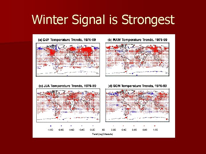 Winter Signal is Strongest 