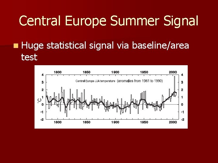 Central Europe Summer Signal n Huge test statistical signal via baseline/area 