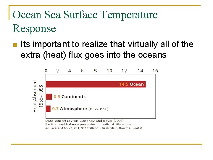 Ocean Sea Surface Temperature Response n Its important to realize that virtually all of