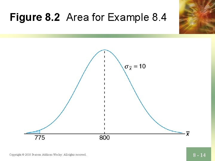 Figure 8. 2 Area for Example 8. 4 Copyright © 2010 Pearson Addison-Wesley. All