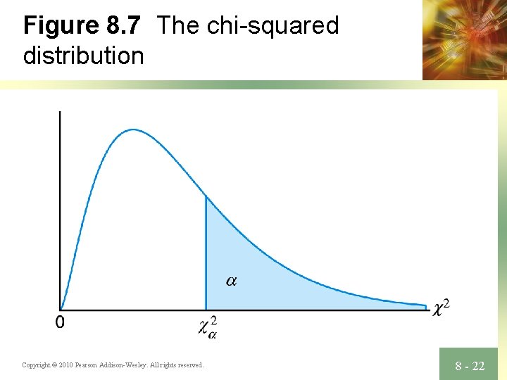 Figure 8. 7 The chi-squared distribution Copyright © 2010 Pearson Addison-Wesley. All rights reserved.