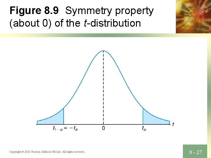 Figure 8. 9 Symmetry property (about 0) of the t-distribution Copyright © 2010 Pearson