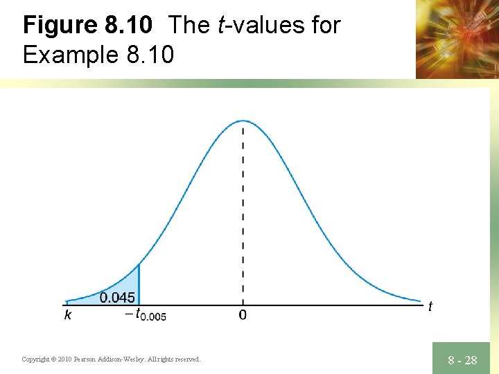 Figure 8. 10 The t-values for Example 8. 10 Copyright © 2010 Pearson Addison-Wesley.
