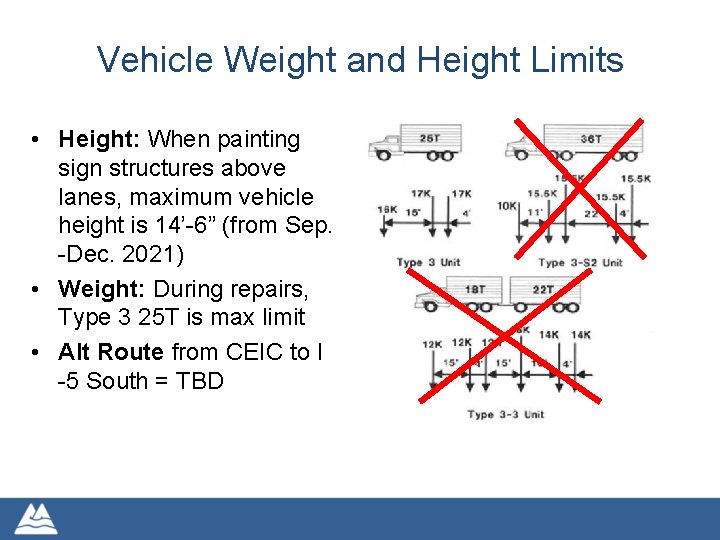 Vehicle Weight and Height Limits • Height: When painting sign structures above lanes, maximum