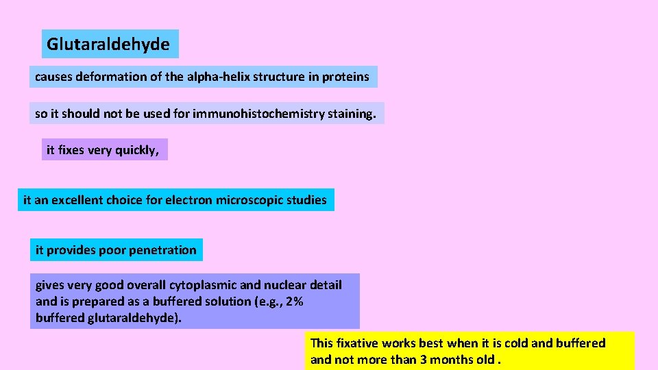Glutaraldehyde causes deformation of the alpha-helix structure in proteins so it should not be