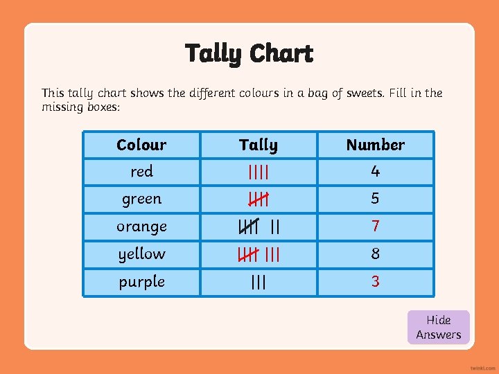 Tally Chart This tally chart shows the different colours in a bag of sweets.