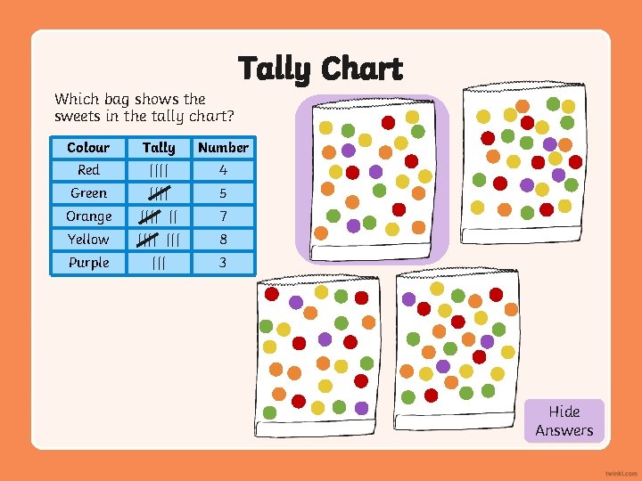 Tally Chart Which bag shows the sweets in the tally chart? Colour Tally Number