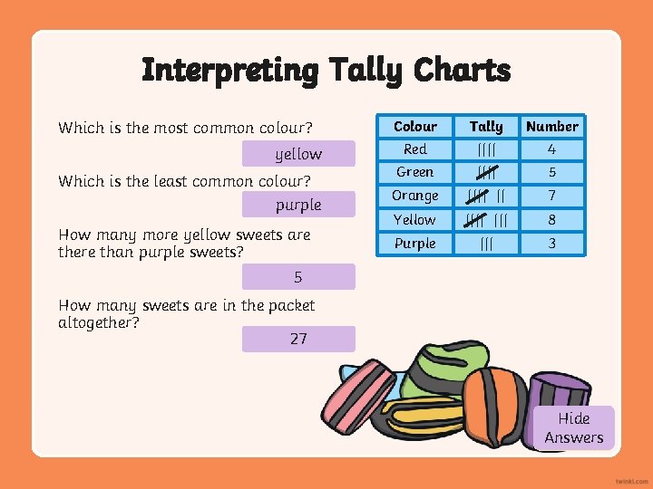 Interpreting Tally Charts Which is the most common colour? yellow Colour Tally Number Red