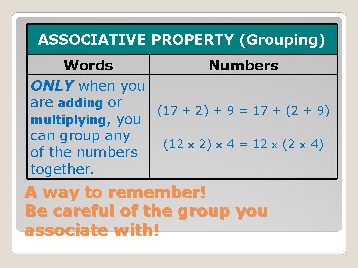 ASSOCIATIVE PROPERTY (Grouping) Words Numbers ONLY when you are adding or (17 + 2)
