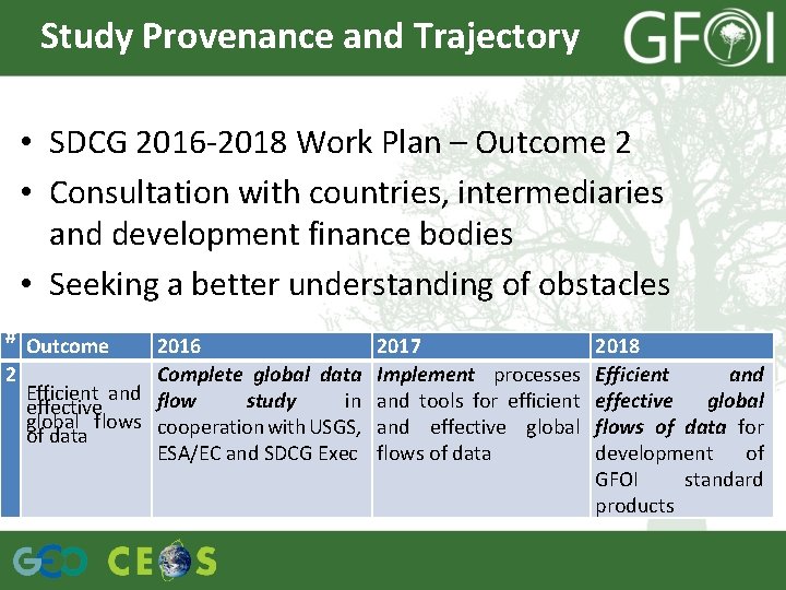 Study Provenance and Trajectory • SDCG 2016 -2018 Work Plan – Outcome 2 •