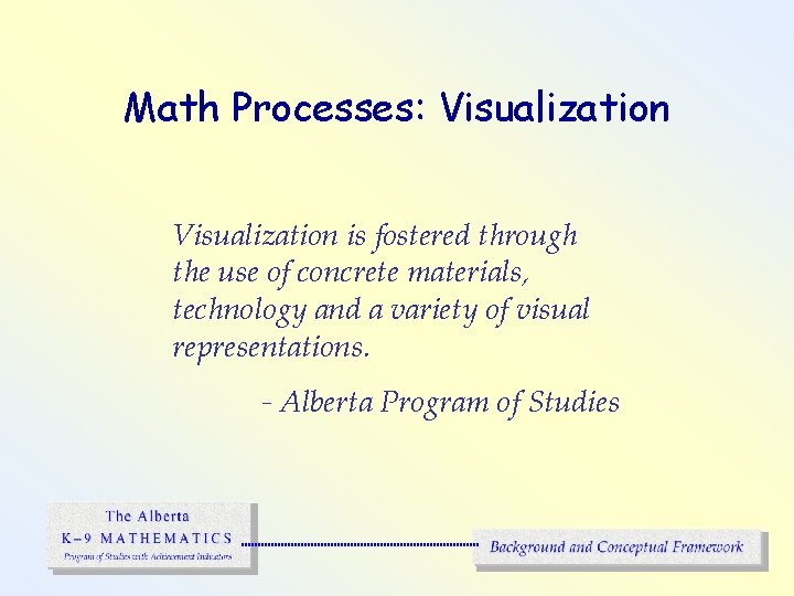 Math Processes: Visualization is fostered through the use of concrete materials, technology and a