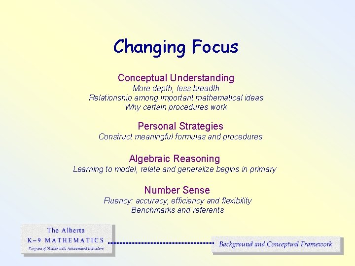 Changing Focus Conceptual Understanding More depth, less breadth Relationship among important mathematical ideas Why