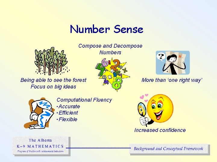 Number Sense Compose and Decompose Numbers Being able to see the forest Focus on