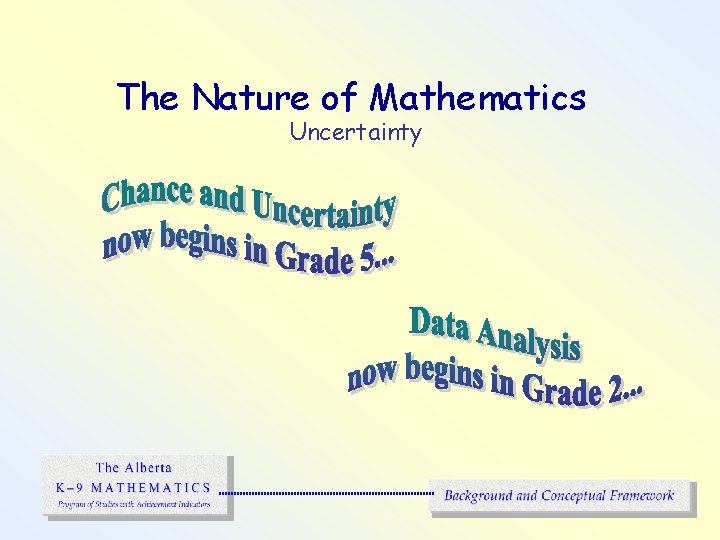 The Nature of Mathematics Uncertainty 