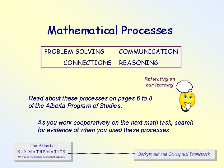 Mathematical Processes PROBLEM SOLVING CONNECTIONS COMMUNICATION REASONING Reflecting on our learning Read about these