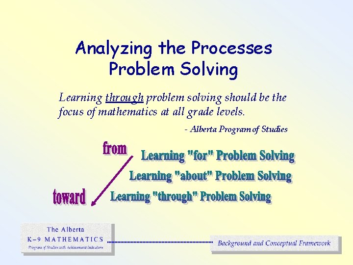 Analyzing the Processes Problem Solving Learning through problem solving should be the focus of