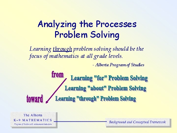 Analyzing the Processes Problem Solving Learning through problem solving should be the focus of