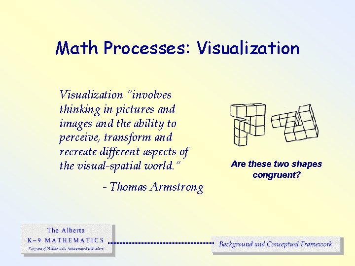 Math Processes: Visualization “involves thinking in pictures and images and the ability to perceive,