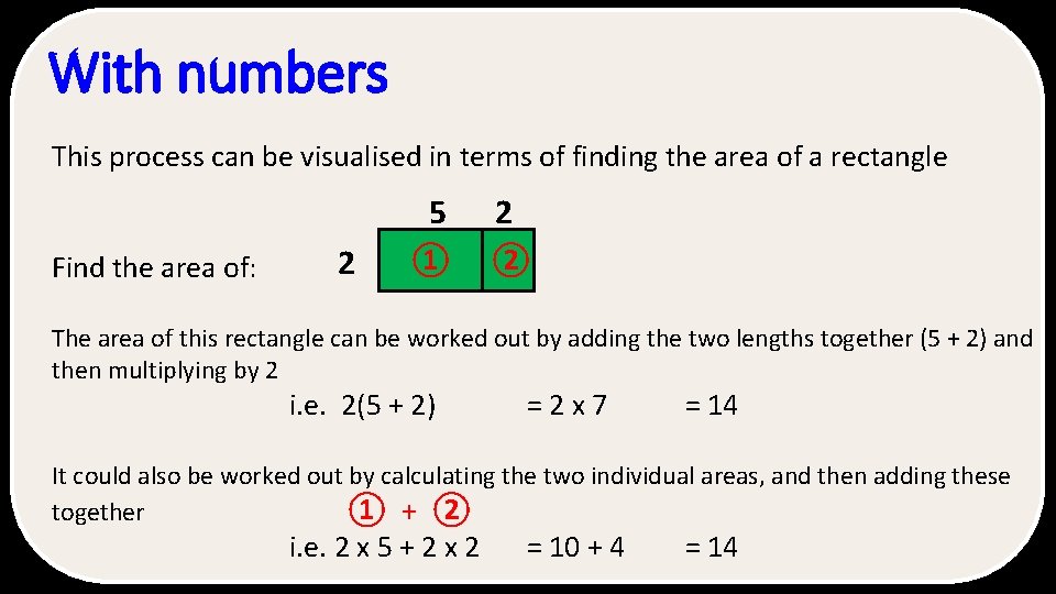 With numbers This process can be visualised in terms of finding the area of