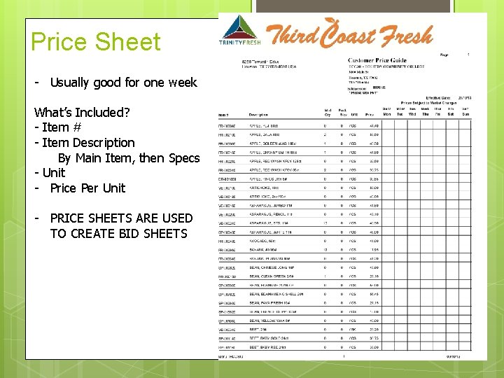 Price Sheet - Usually good for one week What’s Included? - Item # -
