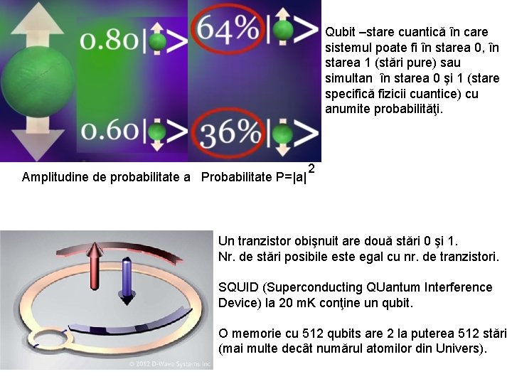 Qubit –stare cuantică în care sistemul poate fi în starea 0, în starea 1