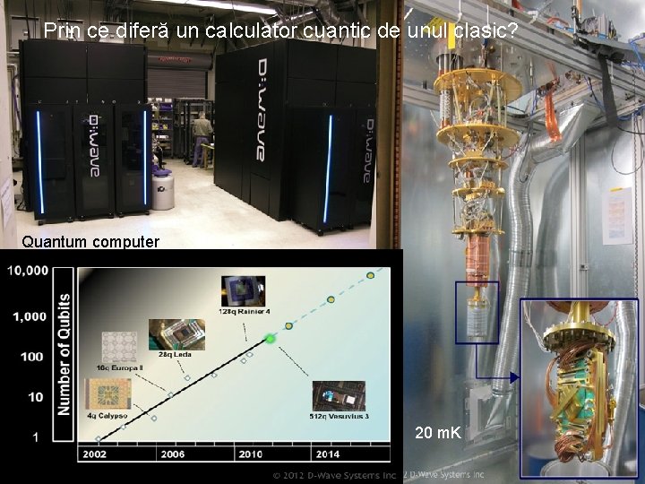Prin ce diferă un calculator cuantic de unul clasic? Quantum computer 20 m. K