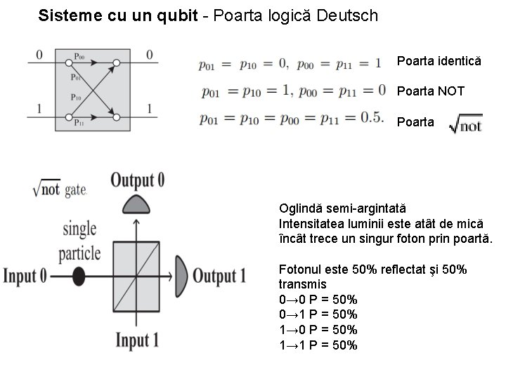 Sisteme cu un qubit - Poarta logică Deutsch Poarta identică Poarta NOT Poarta Oglindă