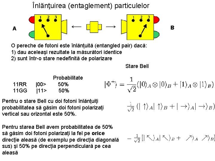 Înlănţuirea (entaglement) particulelor B A O pereche de fotoni este înlănţuită (entangled pair) dacă: