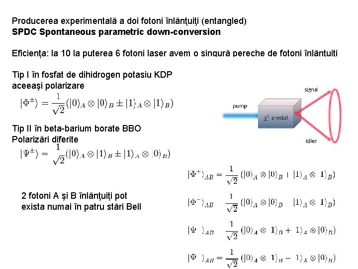 Producerea experimentală a doi fotoni înlănţuiţi (entangled) SPDC Spontaneous parametric down-conversion Eficienţa: la 10