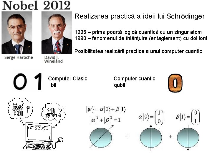 Realizarea practică a ideii lui Schrödinger 1995 – prima poartă logică cuantică cu un