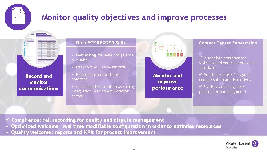 Monitor quality objectives and improve processes Omni. PCX RECORD Suite Contact Center Supervision ü