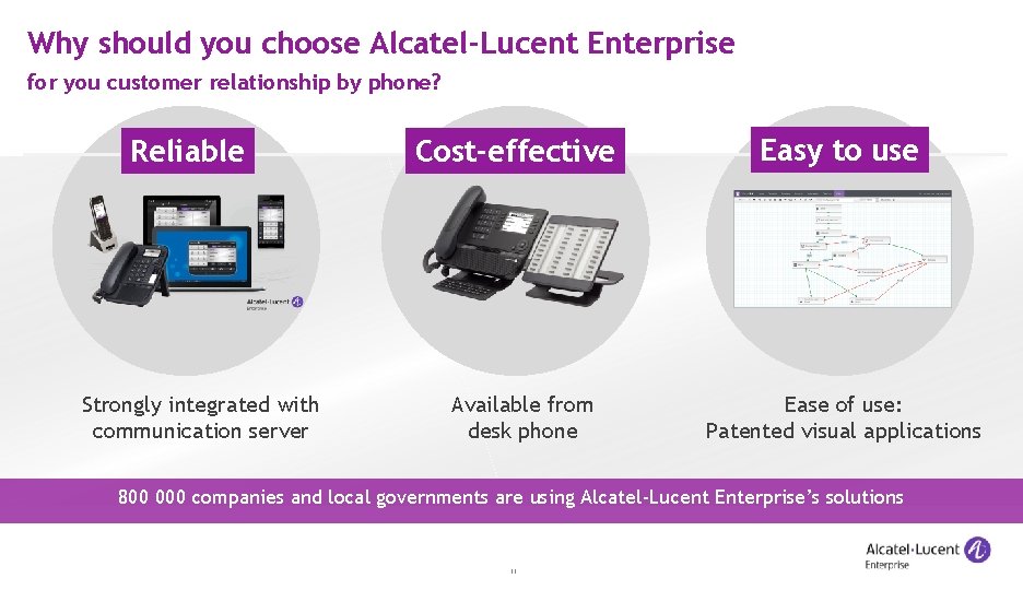 Why should you choose Alcatel-Lucent Enterprise for you customer relationship by phone? Reliable Strongly