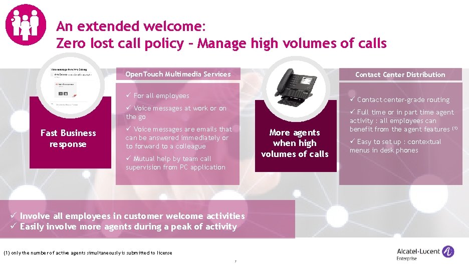 An extended welcome: Zero lost call policy – Manage high volumes of calls Open.
