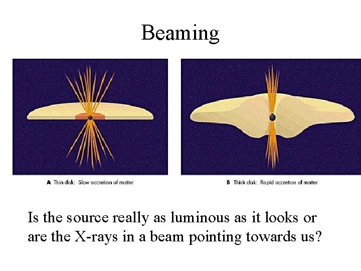 Beaming Is the source really as luminous as it looks or are the X-rays