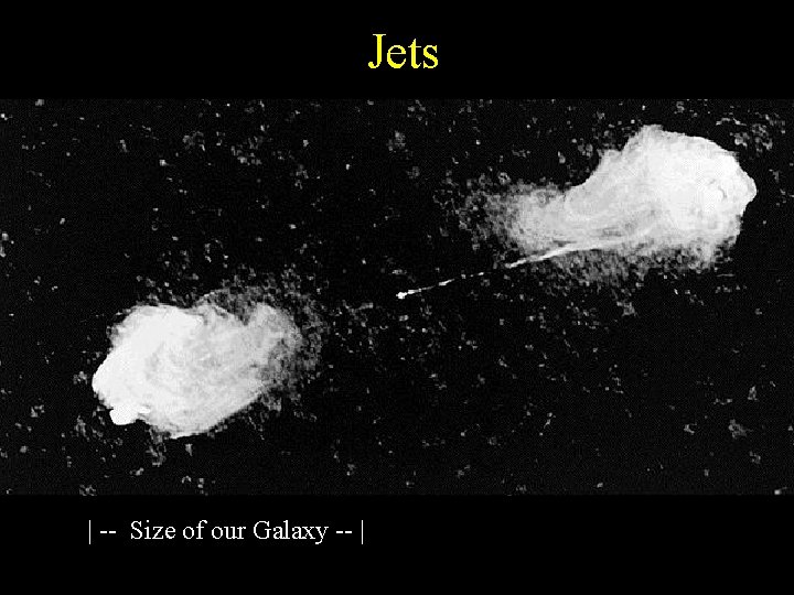 Jets | -- Size of our Galaxy -- | 