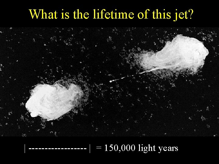 What is the lifetime of this jet? | --------- | = 150, 000 light