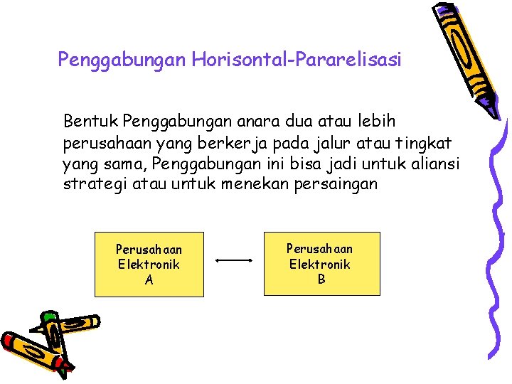 Penggabungan Horisontal-Pararelisasi Bentuk Penggabungan anara dua atau lebih perusahaan yang berkerja pada jalur atau