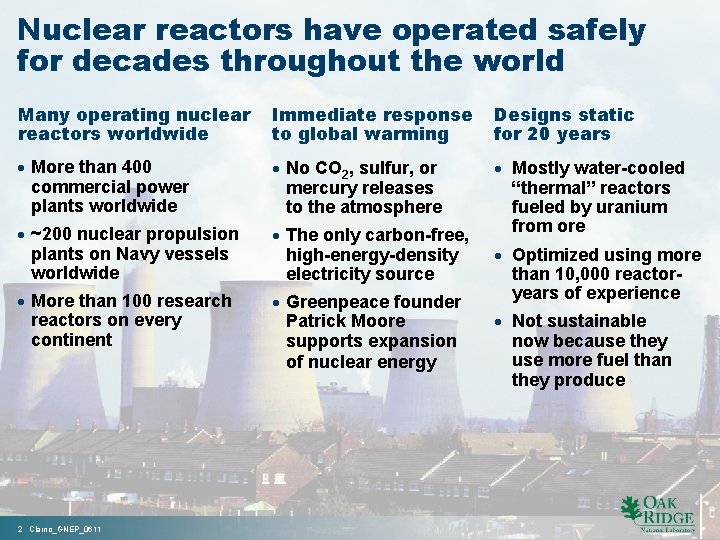 Nuclear reactors have operated safely for decades throughout the world Many operating nuclear reactors