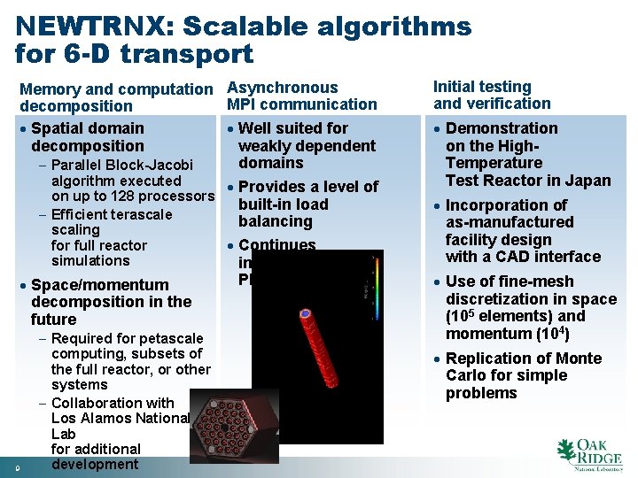 NEWTRNX: Scalable algorithms for 6 -D transport Memory and computation Asynchronous MPI communication decomposition