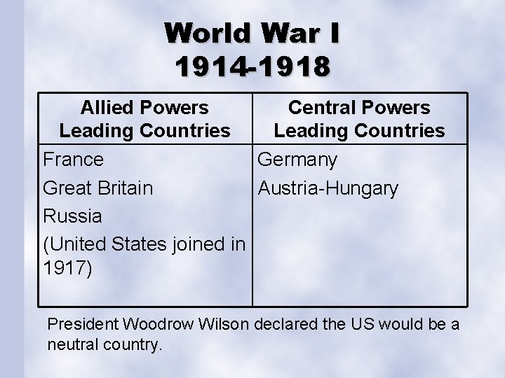 World War I 1914 -1918 Allied Powers Central Powers Leading Countries France Germany Great