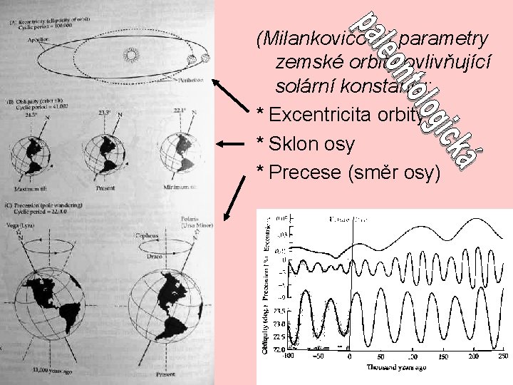 (Milankovičovy) parametry zemské orbity ovlivňující solární konstantu: * Excentricita orbity * Sklon osy *