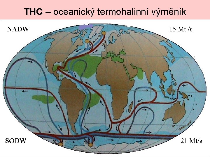 THC – oceanický termohalinní výměník NADW SODW 15 Mt /s 21 Mt/s 