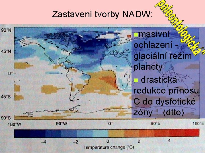 Zastavení tvorby NADW: nmasivní ochlazení glaciální režim planety n drastická redukce přínosu C do