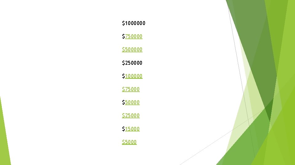 $1000000 $750000 $500000 $250000 $100000 $75000 $50000 $25000 $15000 $5000 