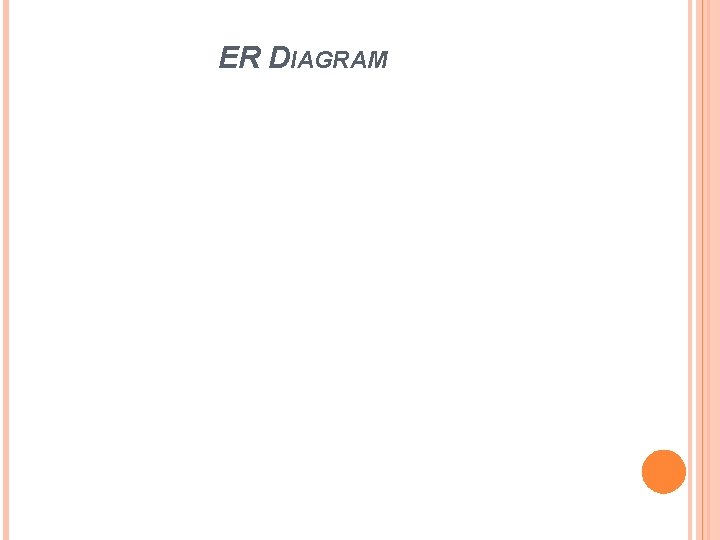 ER DIAGRAM ER DIAGRAM