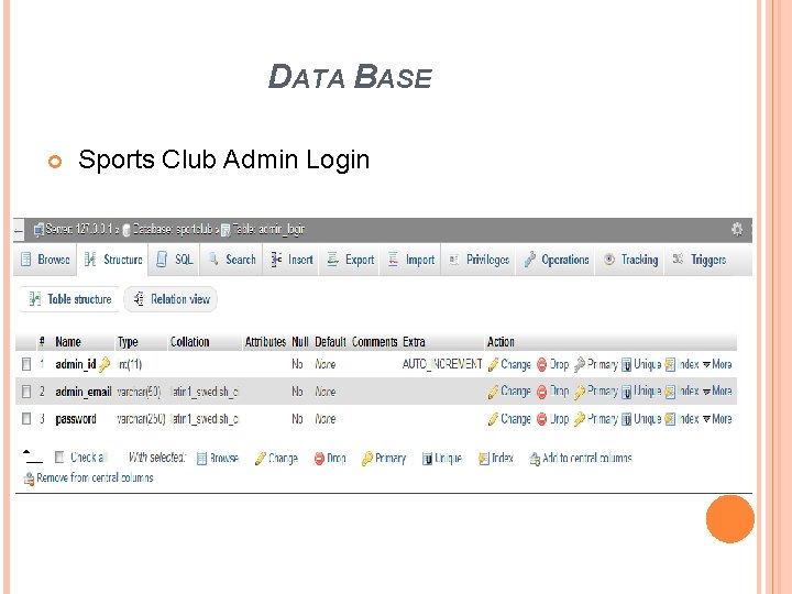 DATA BASE Sports Club Admin Login 